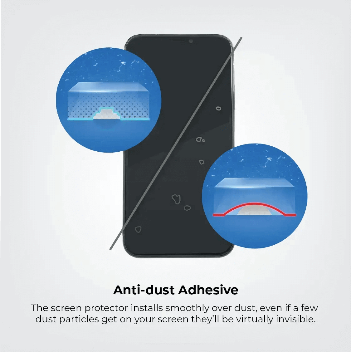 iPhone 15 Pro Max Tempered Glass Screen Protector Clear Lizard